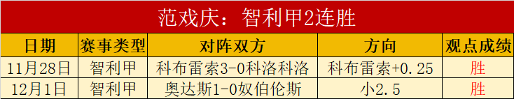 兰帕德豪言,壮志,率考文垂冲,爱游戏app,爱游戏官网,爱游戏体育官网,爱游戏体育app