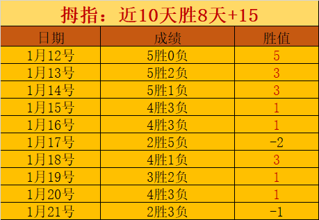 诗经,古韵重现,探寻,爱游戏app,爱游戏官网,爱游戏体育官网,爱游戏体育app