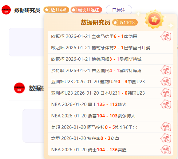年金球奖完,整排名揭晓,爱游戏app,爱游戏app,爱游戏官网,爱游戏体育官网,爱游戏体育app