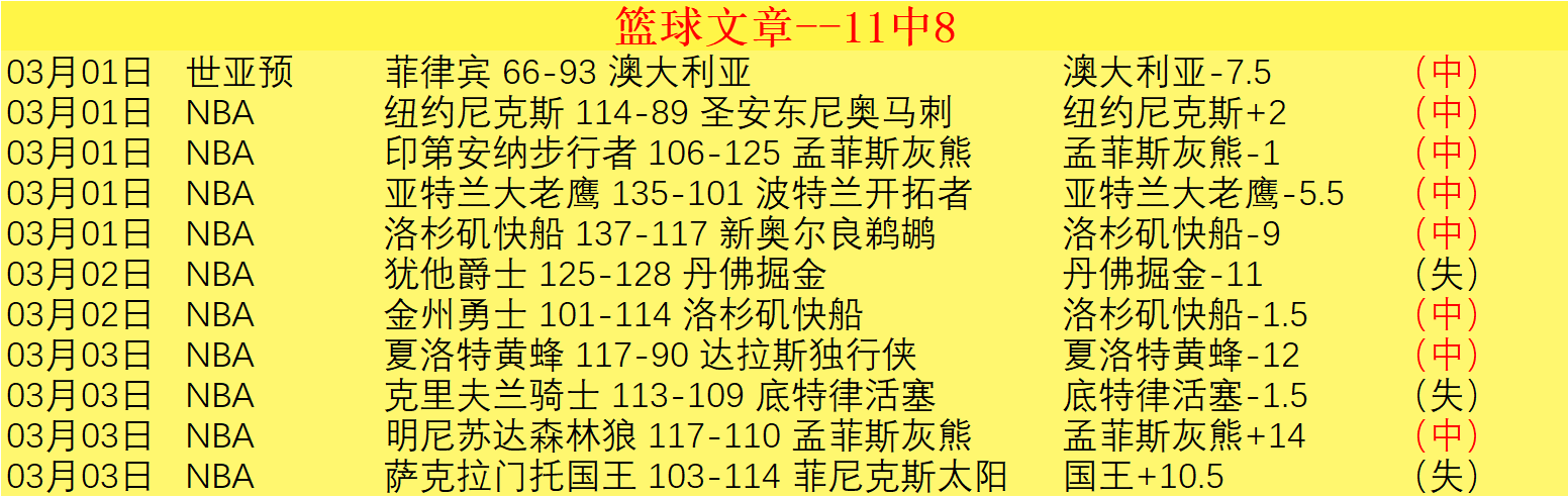 塞維利亞次,回合,擊敗曼聯入,爱游戏app,爱游戏官网,爱游戏体育官网,爱游戏体育app