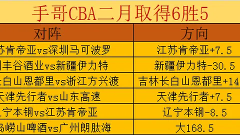 “兰帕德豪言壮志：率考文垂冲英超，成就或登职业生涯巅峰榜”