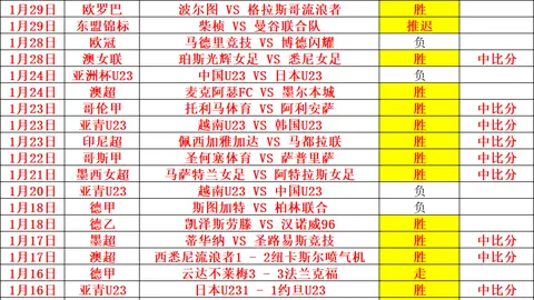 巴黎圣曼2-2战平特鲁瓦，内马尔破门梅西击中立柱