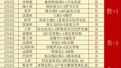 新华快讯：48批次2113件／组珍贵文物成功回归祖国